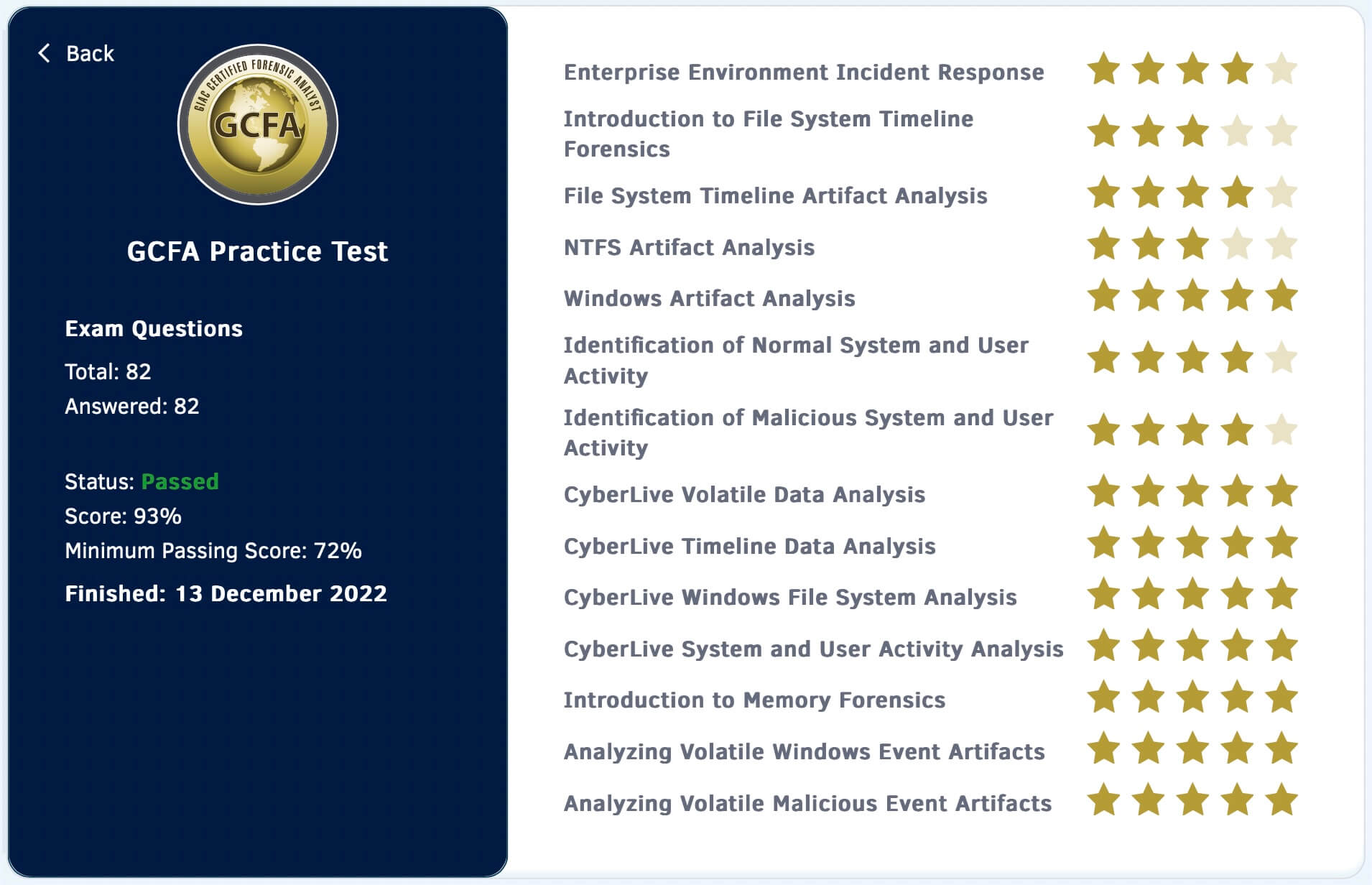 giac-forensic-analyst-1.jpg