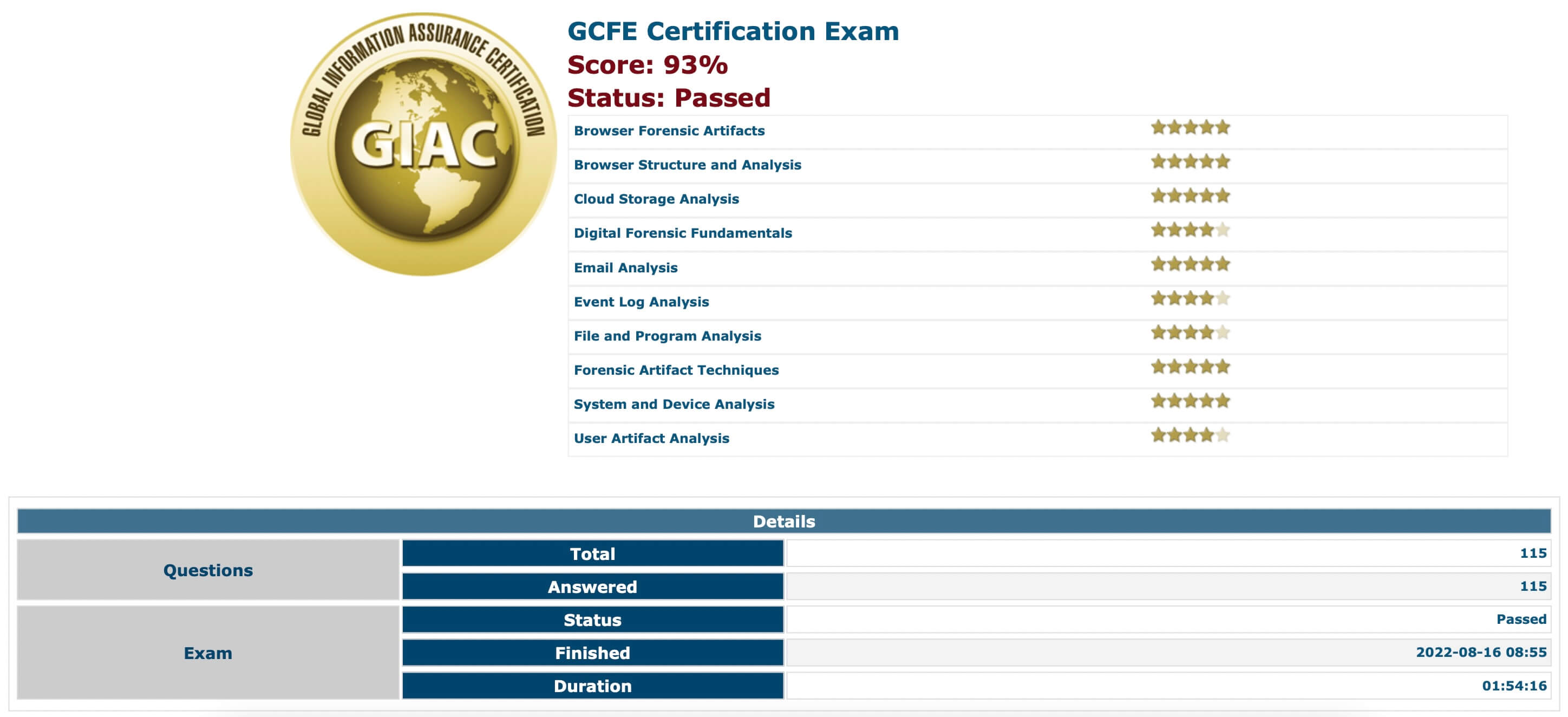 giac-forensic-examiner-6.jpg